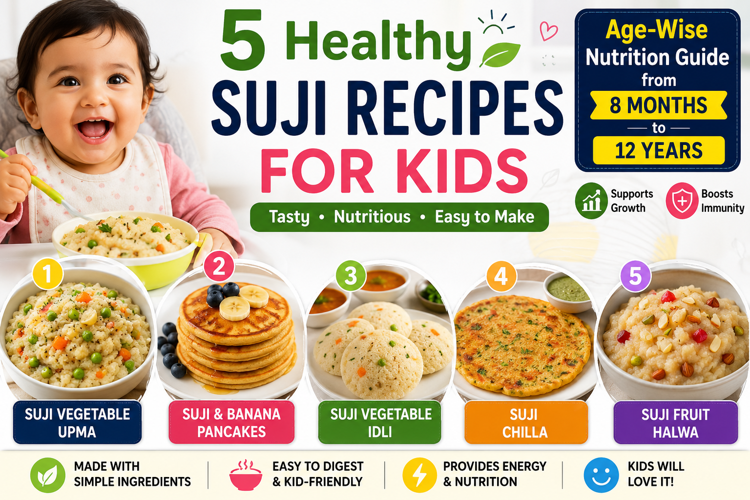 5 Healthy Suji Recipes for Kids: Age-Wise Nutrition Guide from 8 Months to 12 Years